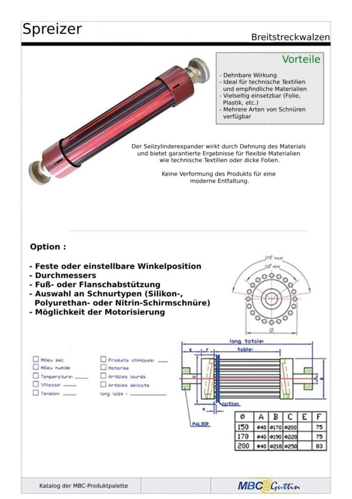 Herstellung von Seilzylindern in Frankreich