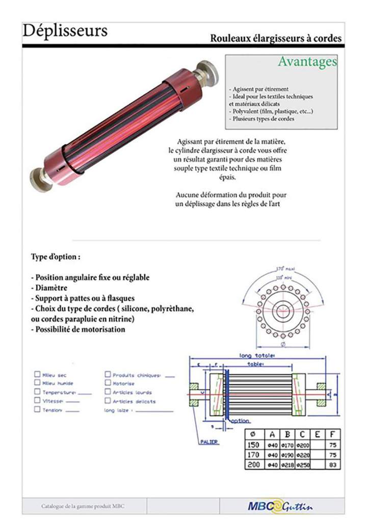 Fabrication de Cylindres à corde France
